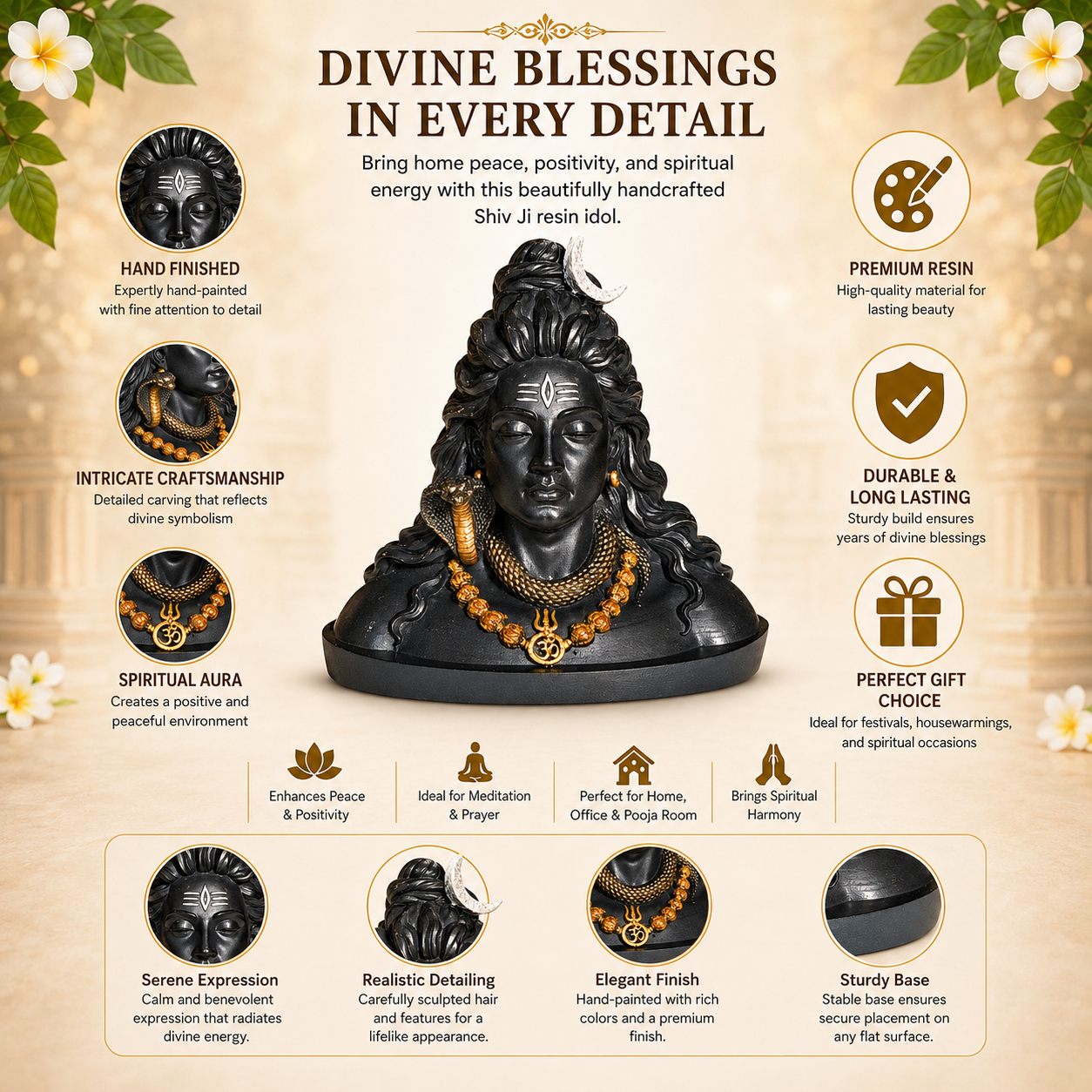AAYAMVERSE Adiyogi Shiv Ji Idol – 3.5 Inch Premium Hand-Painted Resin Car Dashboard Murti | Mahadev Bust Statue for Home, Office & Pooja Room